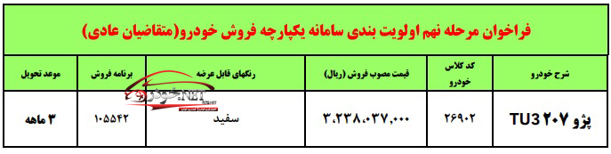 قیمت خودرو پژو 207 با موتور پژو 206 اعلام شد